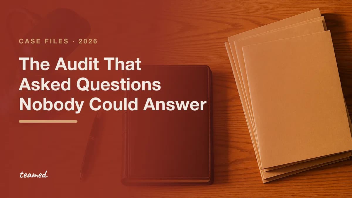 Closed document folders and a ledger on an accountant's desk. Case file: The Audit That Asked Questions Nobody Could Answer