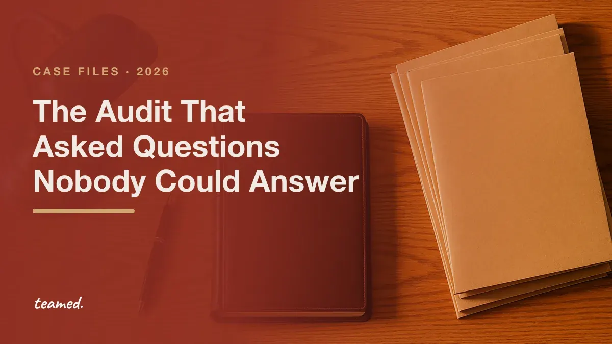 Closed document folders and a ledger on an accountant's desk. Case file: The Audit That Asked Questions Nobody Could Answer