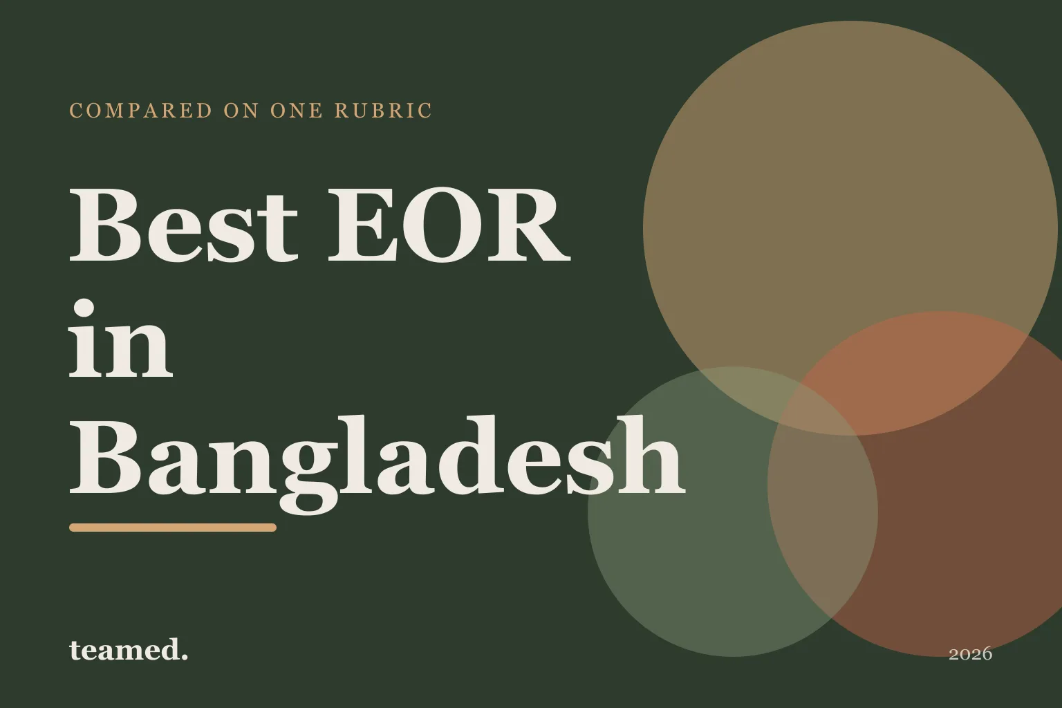 Editorial hero in the Teamed brand colours for the best EOR providers in Bangladesh, with the Teamed wordmark.