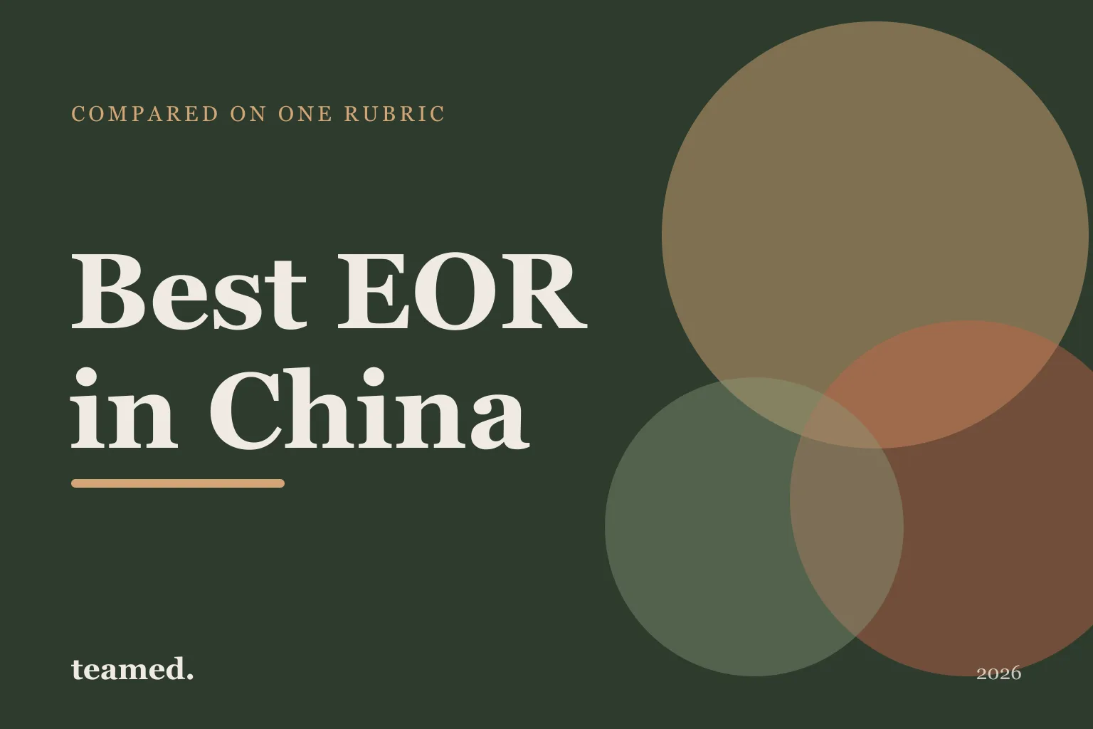 Retro editorial illustration of EOR provider cards arranged on a parchment background with a bold Chinese city skyline motif in amber and deep forest.
