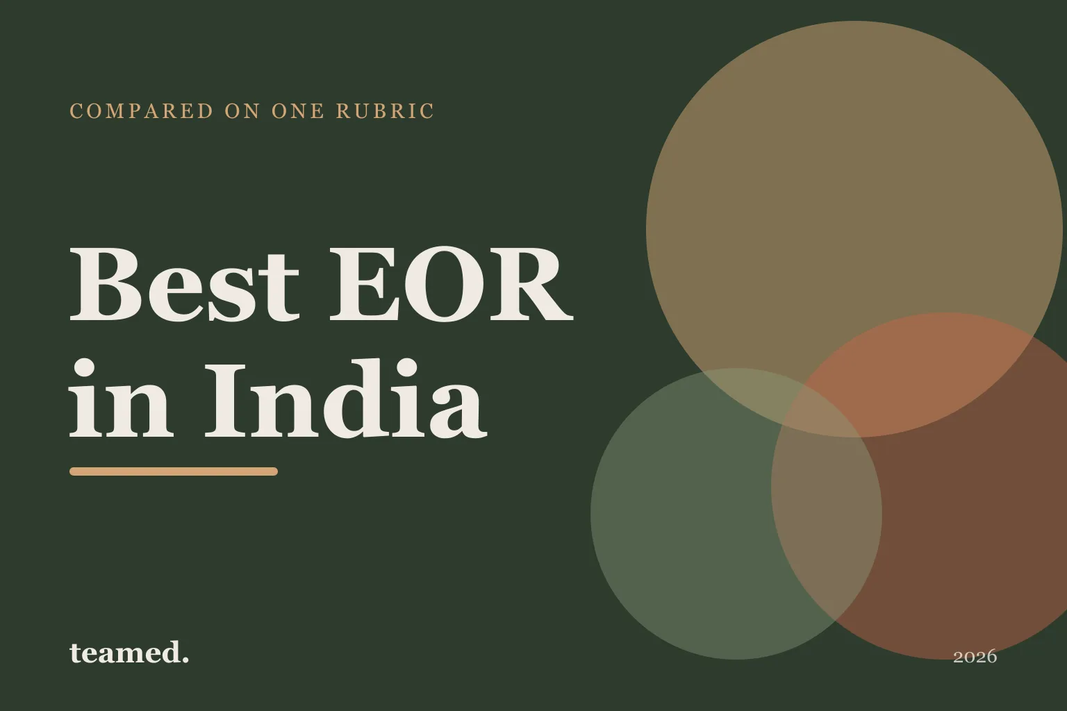 Retro editorial illustration of EOR provider cards arranged on a parchment background with a bold Indian cityscape motif in amber and sage.