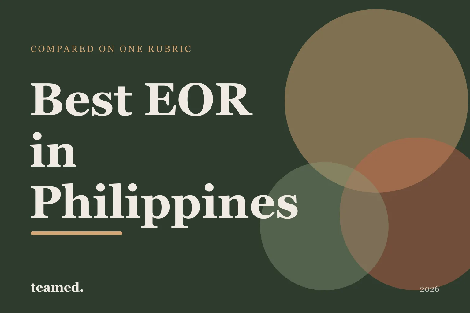 Retro editorial illustration of stylised EOR provider cards arranged on a parchment background with a bold Philippines skyline motif in amber and sage.