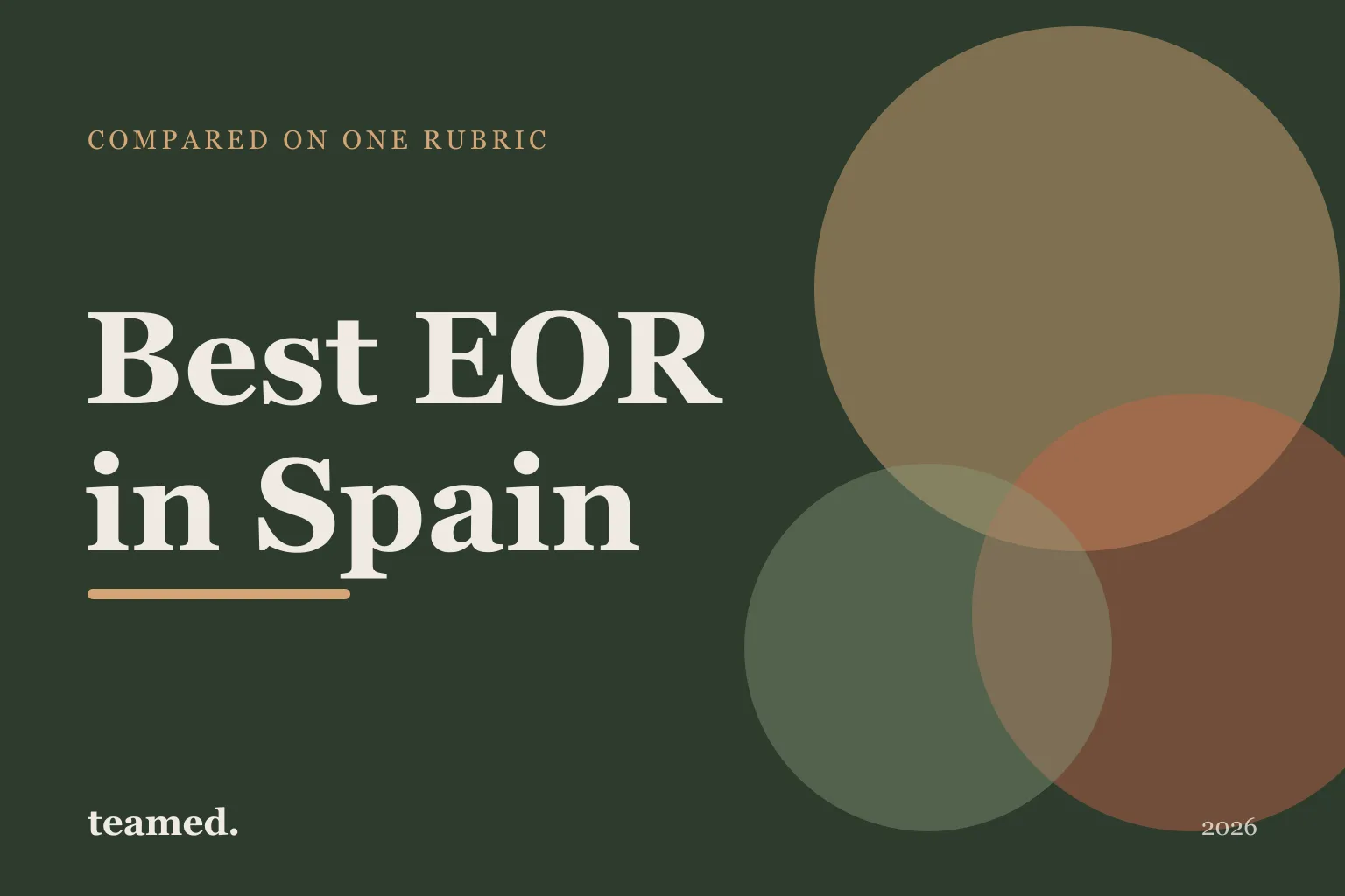 Retro editorial illustration of stylised EOR provider cards arranged on a parchment background with a bold Spanish city skyline motif.