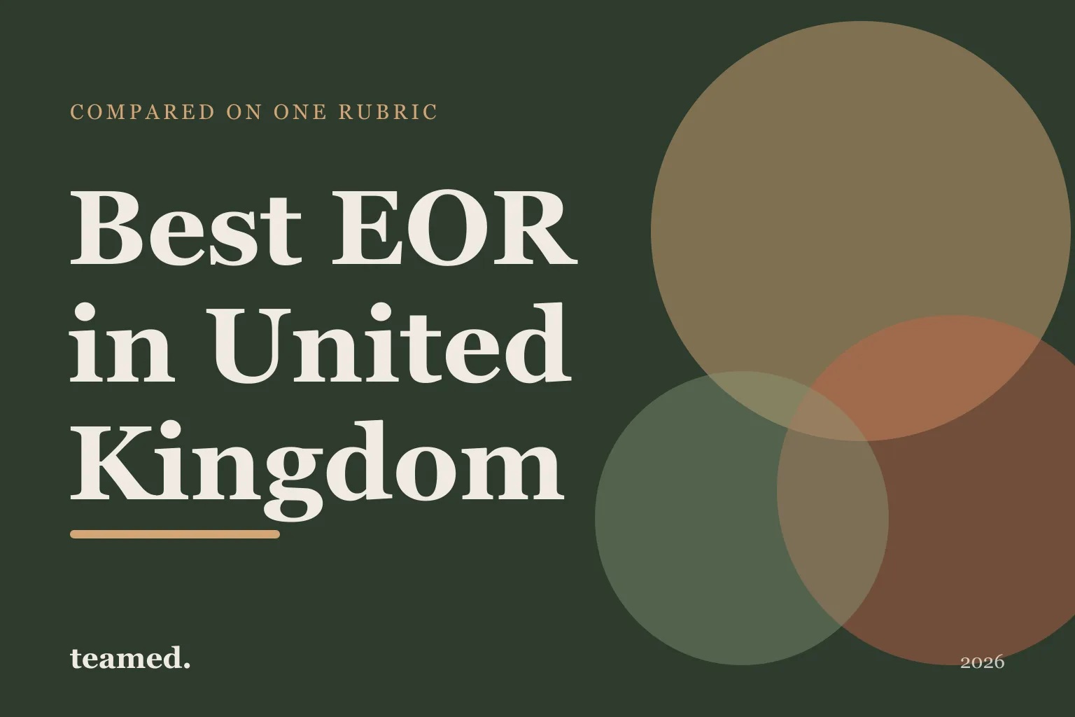 Retro editorial illustration of stylised EOR provider cards arranged on a parchment background with a bold London skyline motif in deep forest and amber tones.