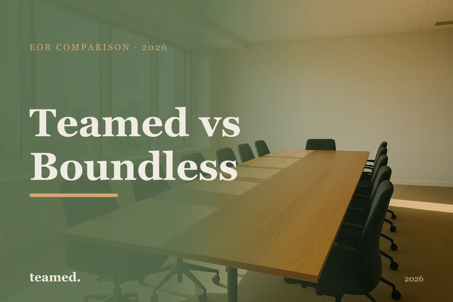 Editorial hero in the Teamed brand colours for the Teamed GEMO vs Boundless entity management comparison.