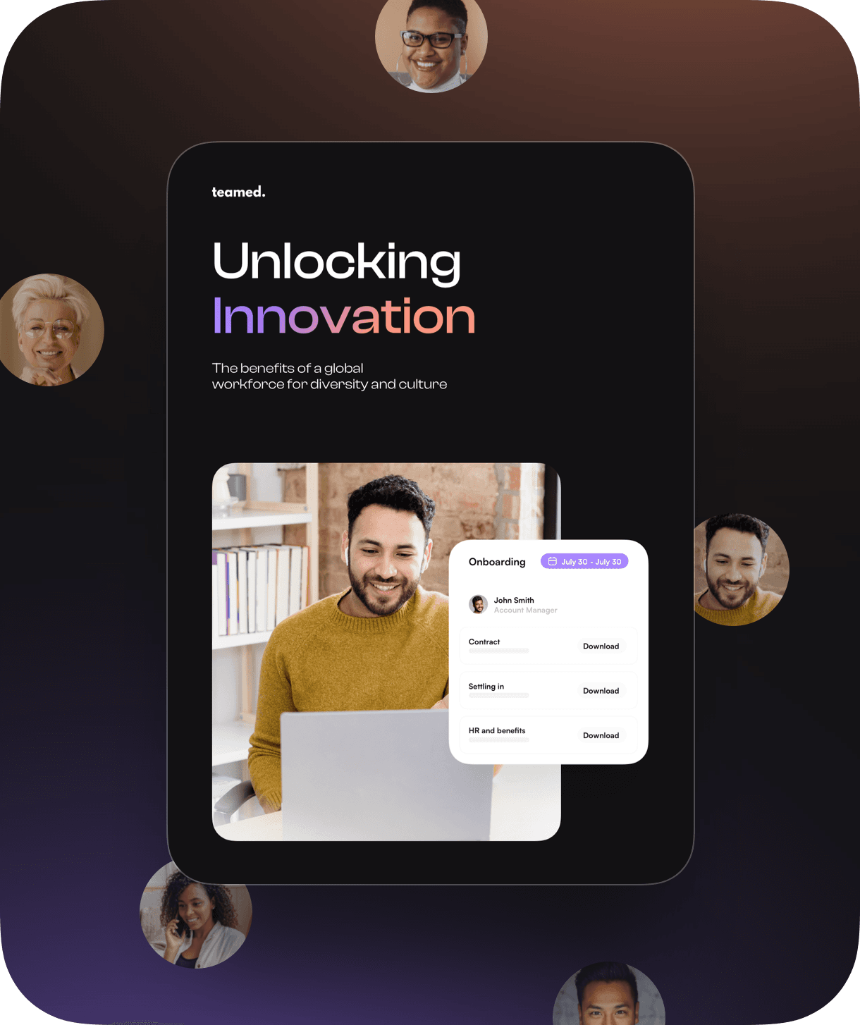 Unlocking Innovation | Guides & Insights | Teamed